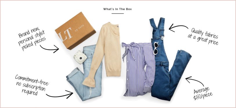 le-tote-whats-in-the-box