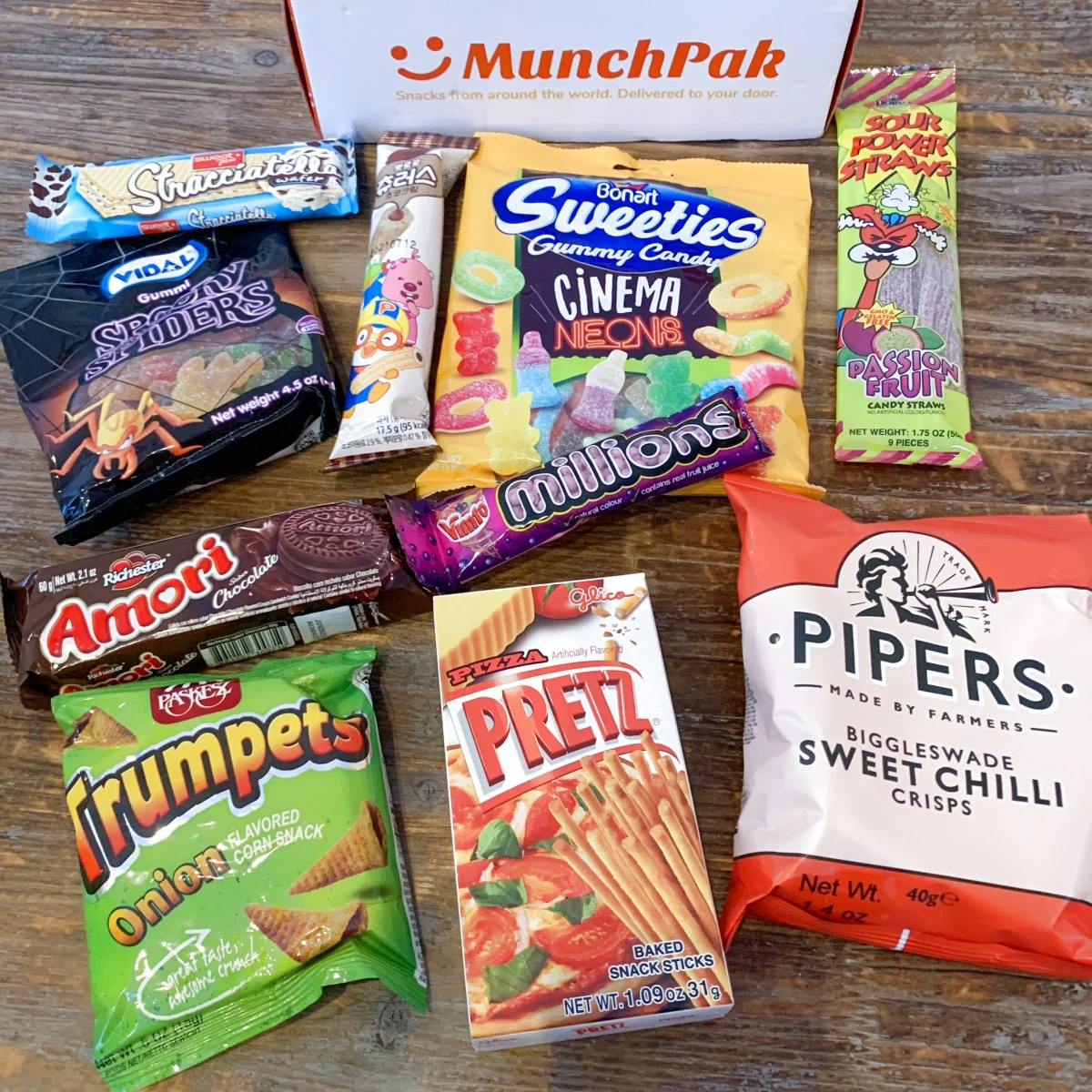 munchpak february 2021 review 27